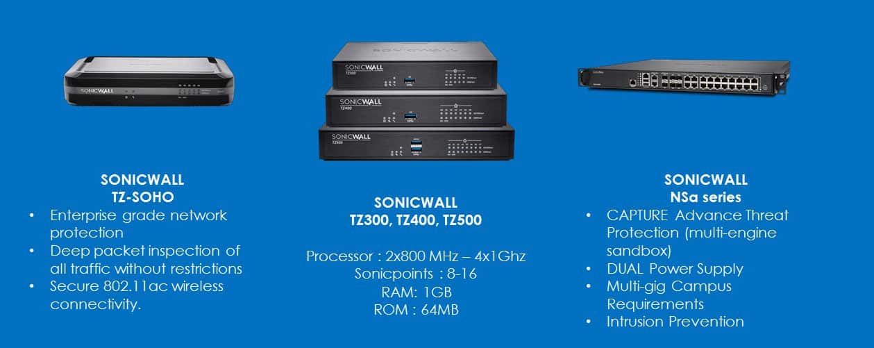 Network Firewall and UTM devices - KSR Computer Systems